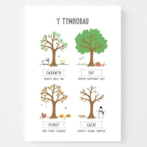 Print Tymhorau